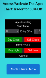 ChartTrader - Apex Investing Institute